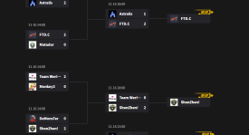 东欧内战！Spirit与BB战队Major决赛相遇！